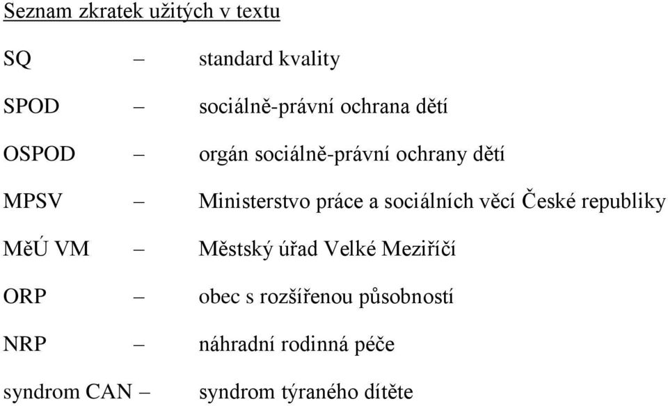 a sociálních věcí České republiky MěÚ VM Městský úřad Velké Meziříčí ORP obec