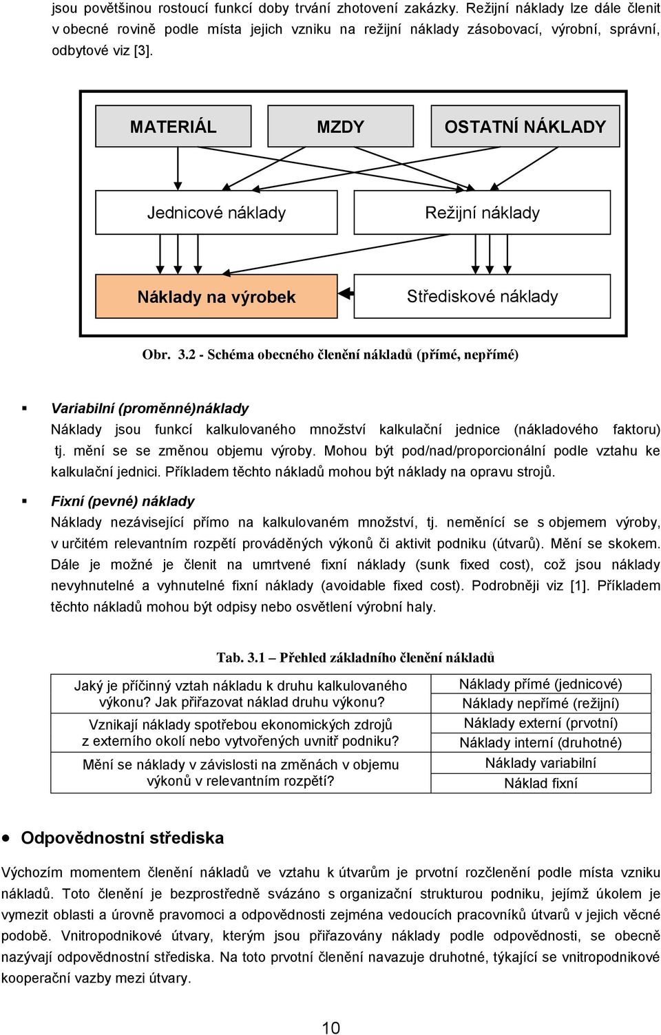 MATERIÁL MZDY OSTATNÍ NÁKLADY Jednicové náklady Reţijní náklady Náklady na výrobek Střediskové náklady Obr. 3.