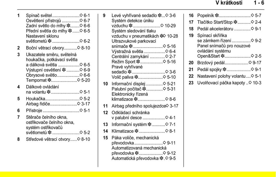 ..3 5-1 5 Houkačka...3 5-2 Airbag řidiče...3 3-17 6 Přístroje...3 5-1 7 Stěrače čelního okna, ostřikovače čelního okna, systém ostřikovačů světlometů 3...3 5-2 8 Středové větrací otvory.