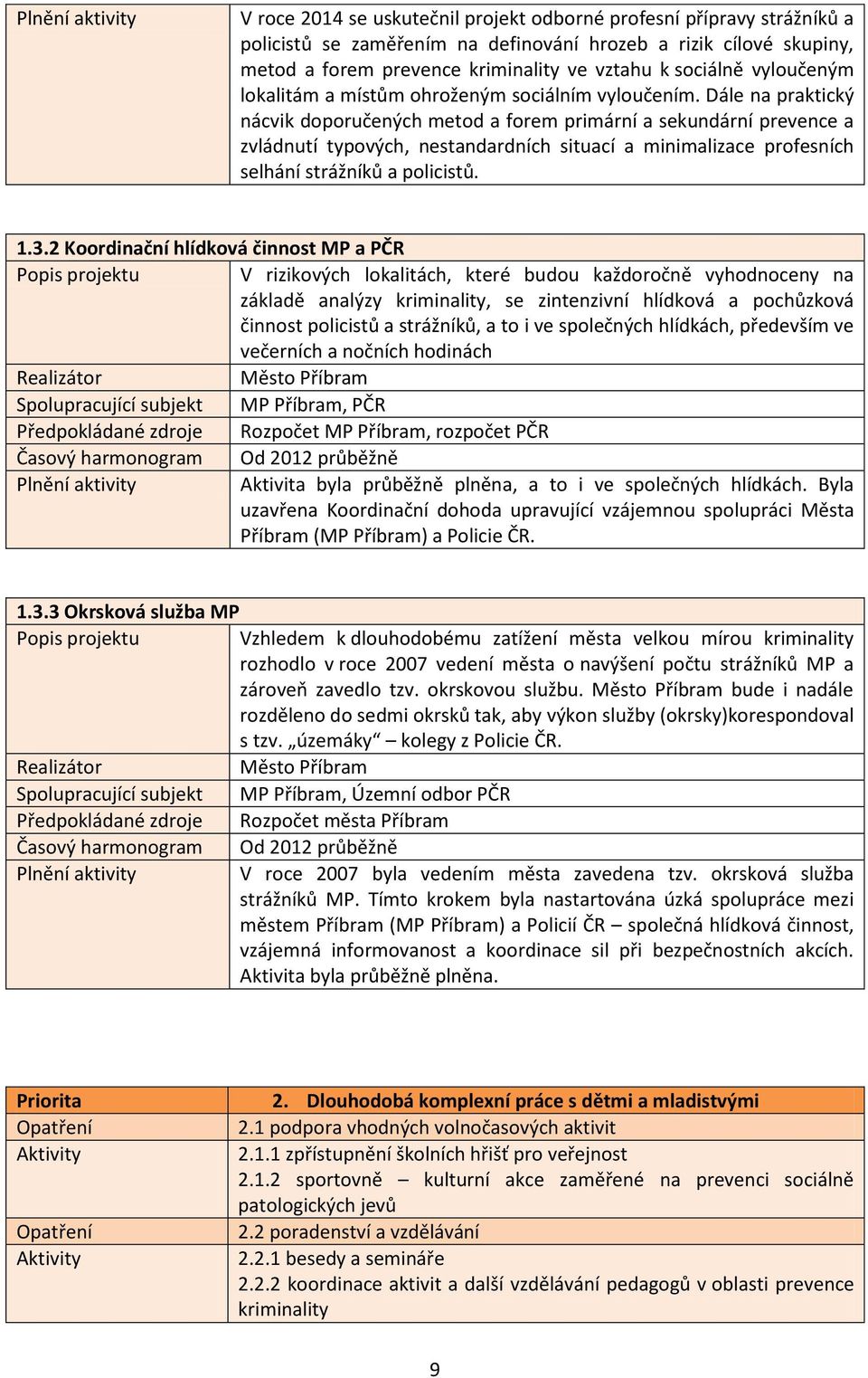 Dále na praktický nácvik doporučených metod a forem primární a sekundární prevence a zvládnutí typových, nestandardních situací a minimalizace profesních selhání strážníků a policistů. 1.3.