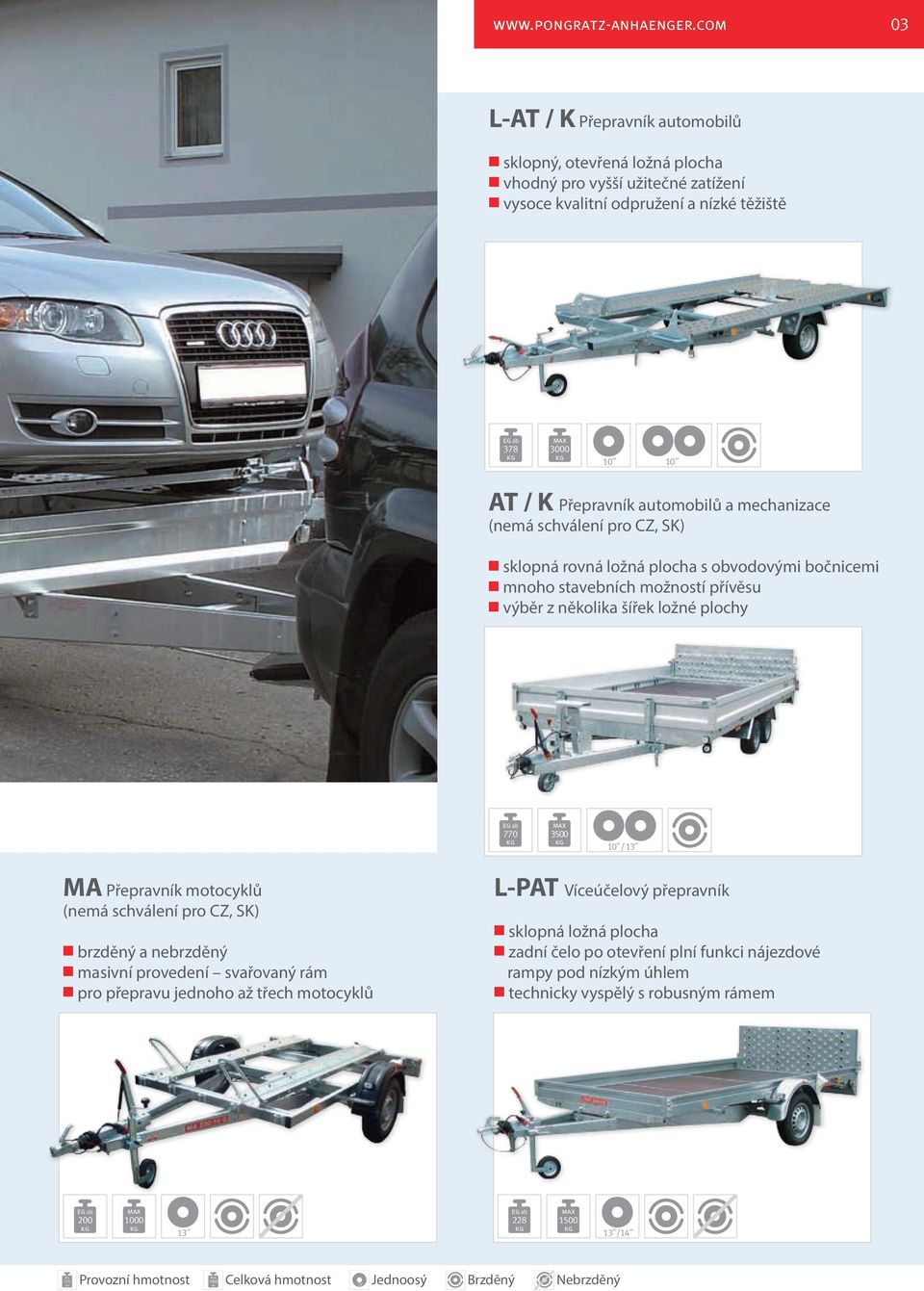 mechanizace (nemá schválení pro CZ, SK) sklopná rovná ložná plocha s obvodovými bočnicemi mnoho stavebních možností přívěsu výběr z několika šířek ložné plochy 770 3500 10 / 13 MA Přepravník