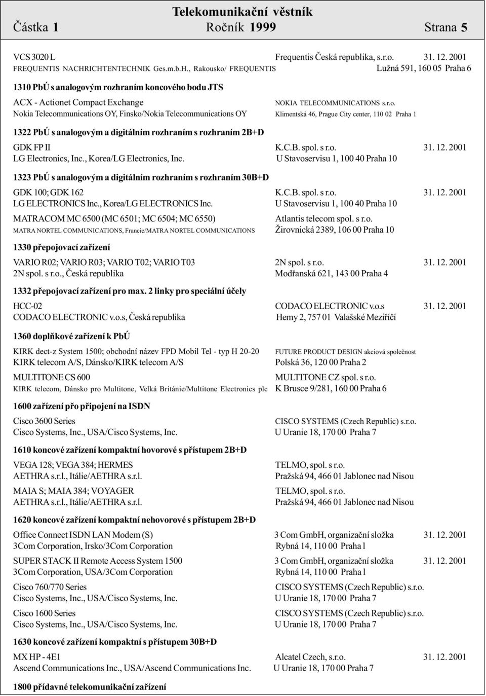 sko/ FREQUENTIS Lužná 591, 160 05 Praha 6 1310 PbÚ s analogovým rozhraním koncového bodu JTS ACX - Actionet Compact Exchange NOKIA TELECOMMUNICATIONS s.r.o. Nokia Telecommunications OY, Finsko/Nokia Telecommunications OY Klimentská 46, Prague City center, 110 02 Praha 1 1322 PbÚ s analogovým a digitálním rozhraním s rozhraním 2B+D GDK FP II K.