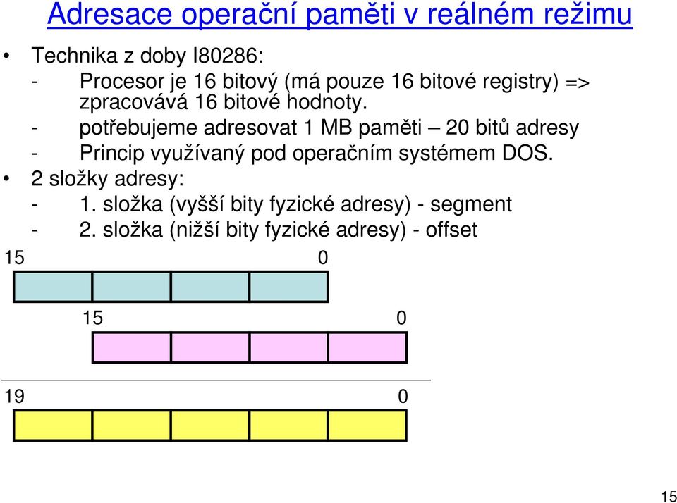 - potřebujeme adresovat 1 MB paměti 20 bitů adresy - Princip využívaný pod operačním systémem