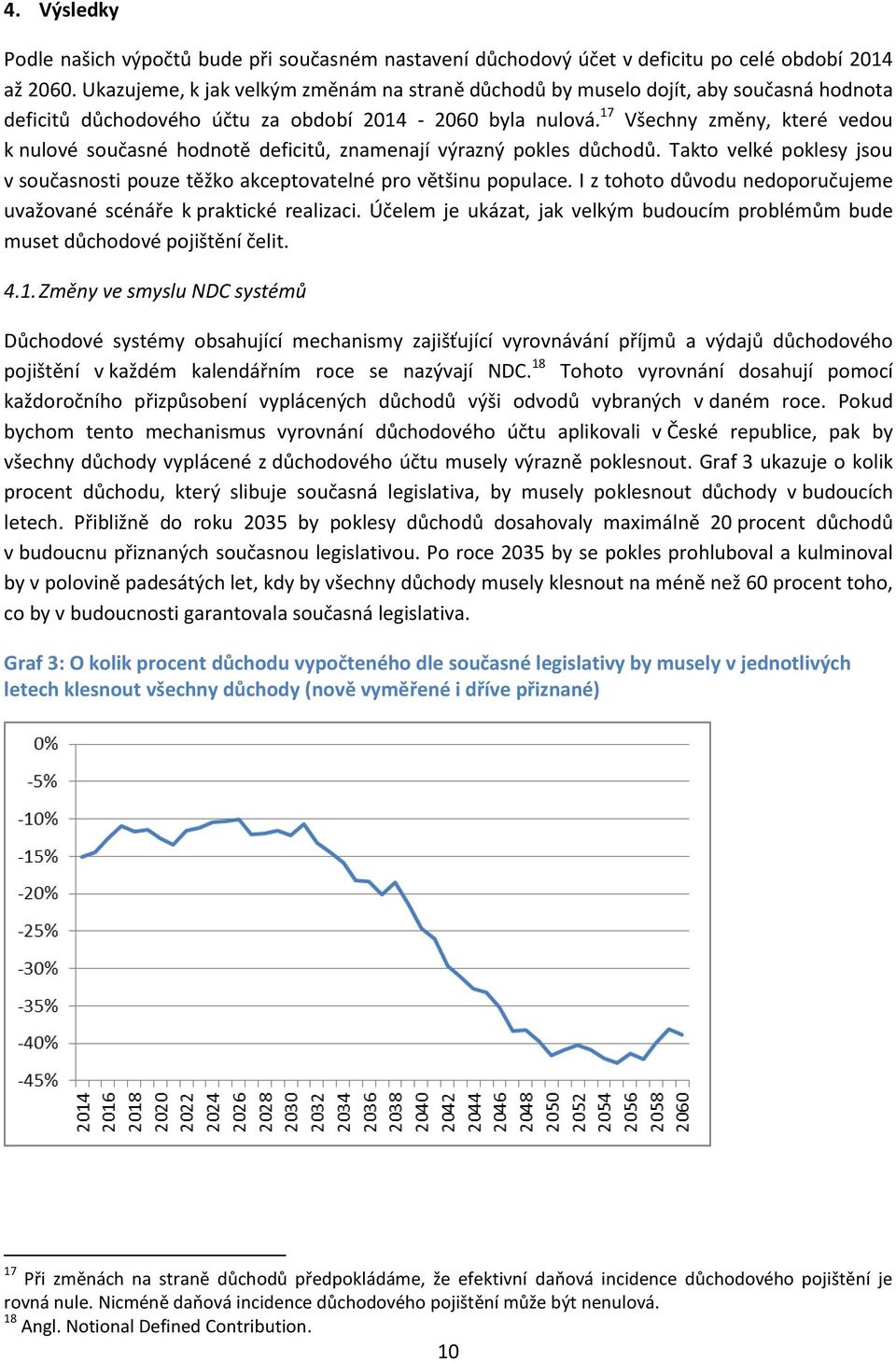 17 Všechny změny, které vedou k nulové současné hodnotě deficitů, znamenají výrazný pokles důchodů. Takto velké poklesy jsou v současnosti pouze těžko akceptovatelné pro většinu populace.