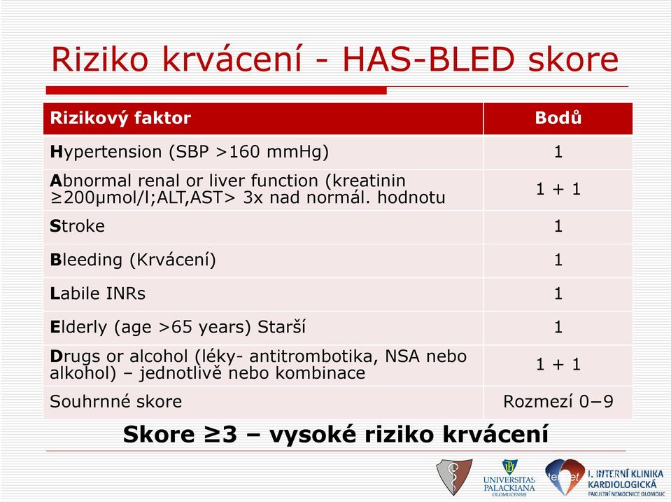 hodnotu 1 + 1 Stroke 1 Bleeding (Krvácení) 1 Labile INRs 1 Elderly (age >65 years) Starší 1 Drugs or