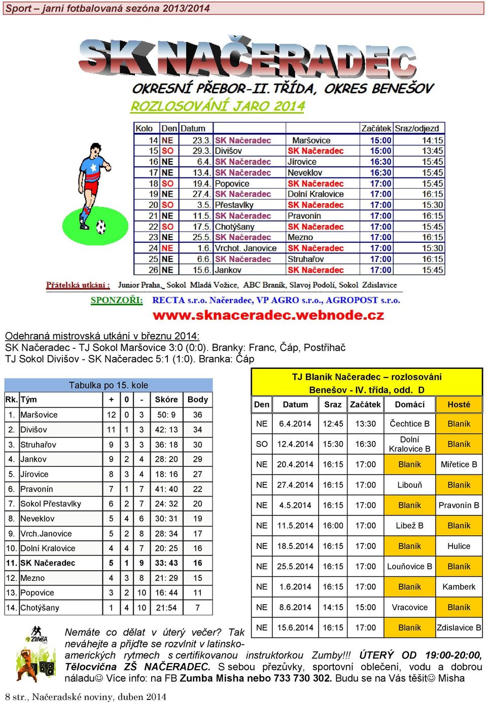 Pravonín 7 1 7 41: 40 22 7. Sokol Přestavlky 6 2 7 24: 32 20 8. Neveklov 5 4 6 30: 31 19 9. Vrch.Janovice 5 2 8 28: 34 17 10. Dolní Kralovice 4 4 7 20: 25 16 11. SK Načeradec 5 1 9 33: 43 16 12.