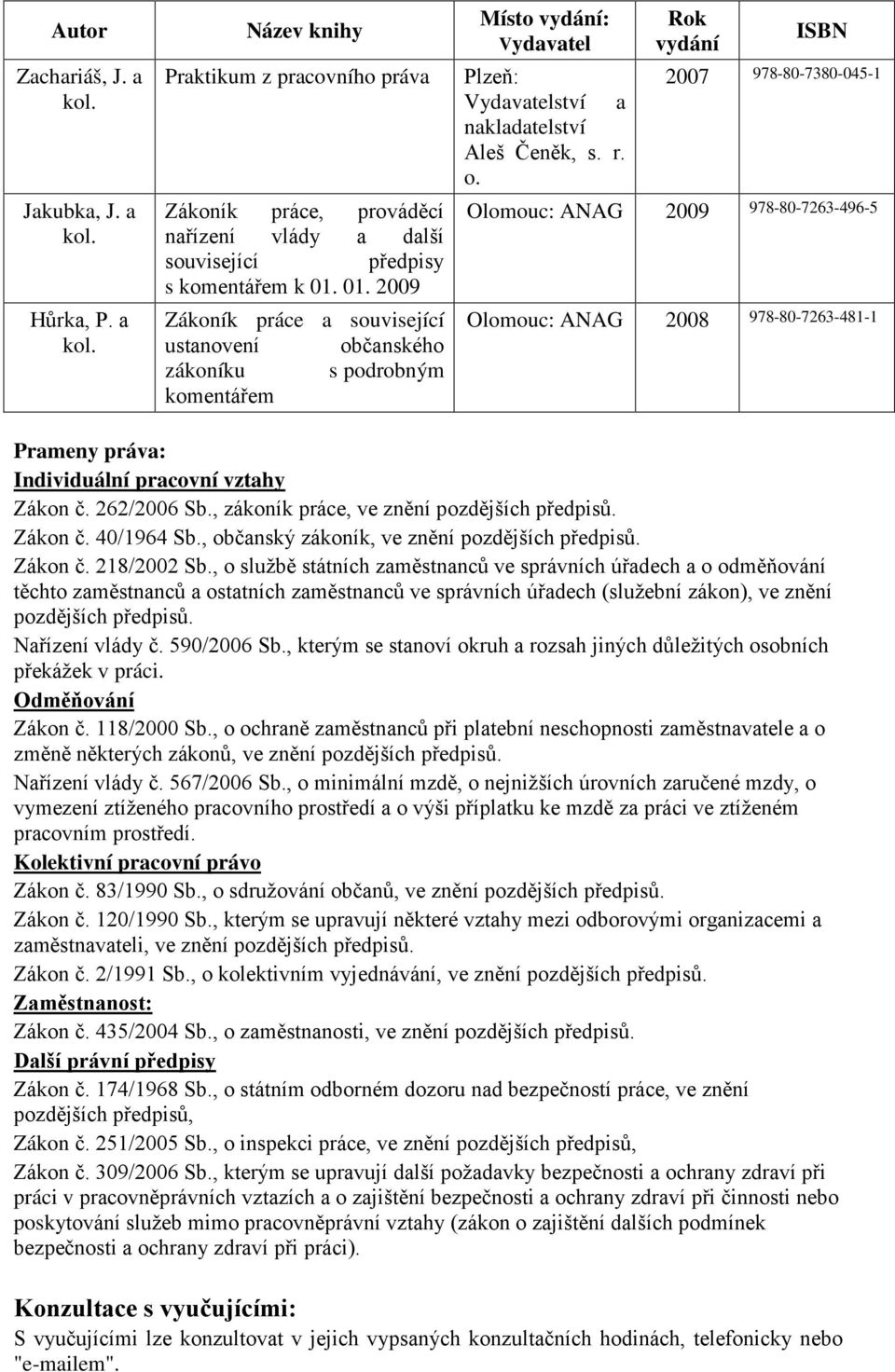 Čeněk, s. r. o. Olomouc: ANAG 2009 978-80-7263-496-5 Olomouc: ANAG 2008 978-80-7263-481-1 Prameny práva: Individuální pracovní vztahy Zákon č. 262/2006 Sb.