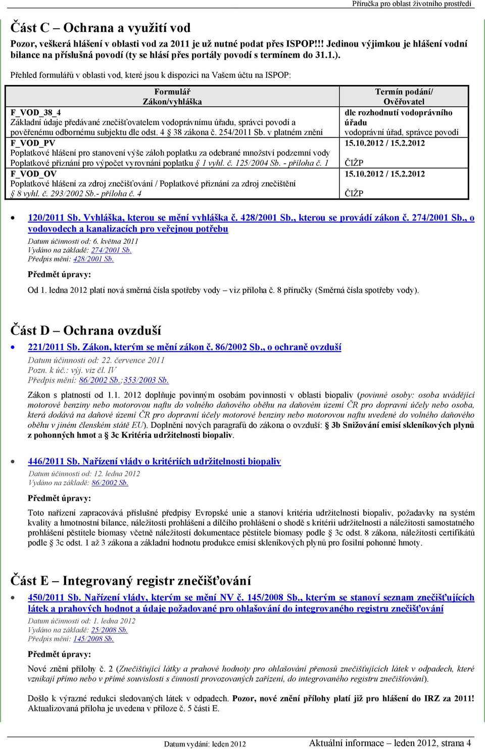 Přehled formulářů v oblasti vod, které jsou k dispozici na Vašem účtu na ISPOP: Formulář Zákon/vyhláška F_VOD_38_4 Základní údaje předávané znečišťovatelem vodoprávnímu úřadu, správci povodí a