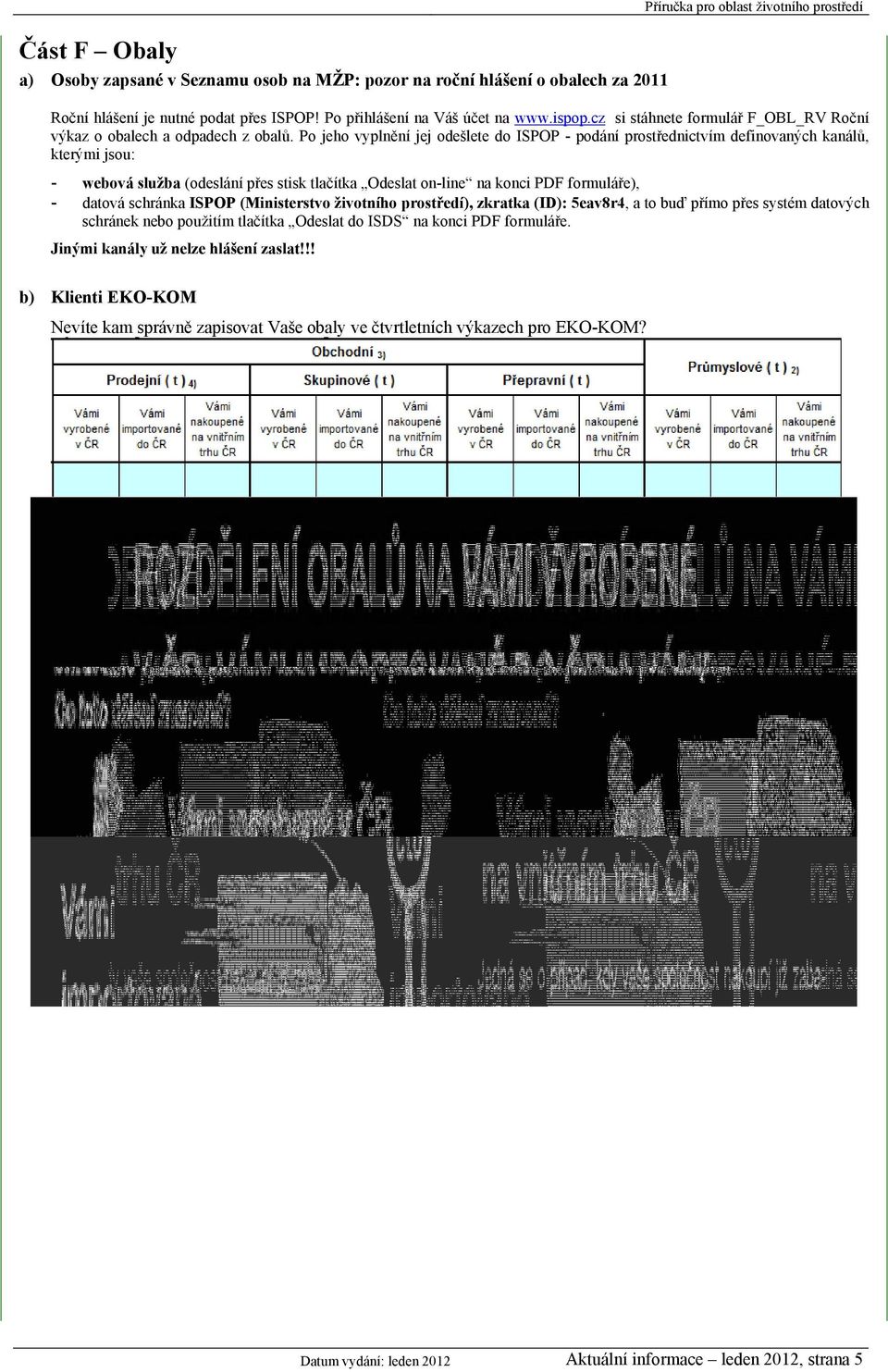 Po jeho vyplnění jej odešlete do ISPOP - podání prostřednictvím definovaných kanálů, kterými jsou: - webová služba (odeslání přes stisk tlačítka Odeslat on-line na konci PDF formuláře), - datová