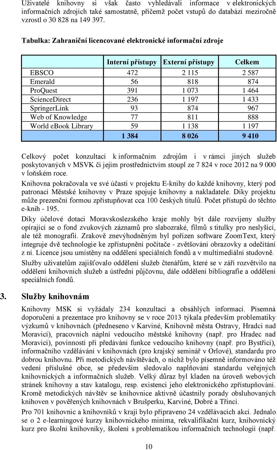 SpringerLink 93 874 967 Web of Knowledge 77 811 888 World ebook Library 59 1 138 1 197 1 384 8 026 9 410 Celkový počet konzultací k informačním zdrojům i v rámci jiných služeb poskytovaných v MSVK či