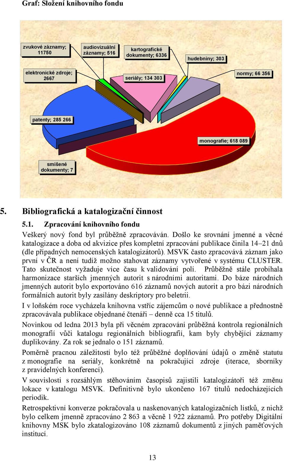 Došlo ke srovnání jmenné a věcné katalogizace a doba od akvizice přes kompletní zpracování publikace činila 14 21 dnů (dle případných nemocenských katalogizátorů).