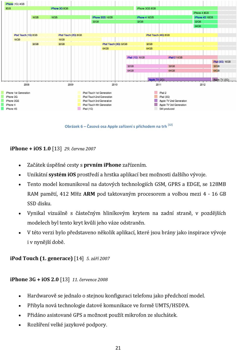 EDGE, se 1 8MB RAM pamětí, 41 MHz ARM pod taktovaným procesorem a volbou mezi 4-16 GB SSD disku.