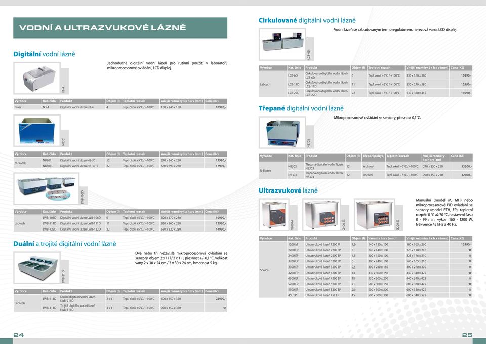 číslo Produkt Objem (l) Teplotní rozsah Vnější rozměry š x h x v (mm) Cena (Kč) Labtech LCB-6D LCB-11D LCB-22D Cirkulovaná digitální vodní lázeň LCB-6D Cirkulovaná digitální vodní lázeň LCB-11D