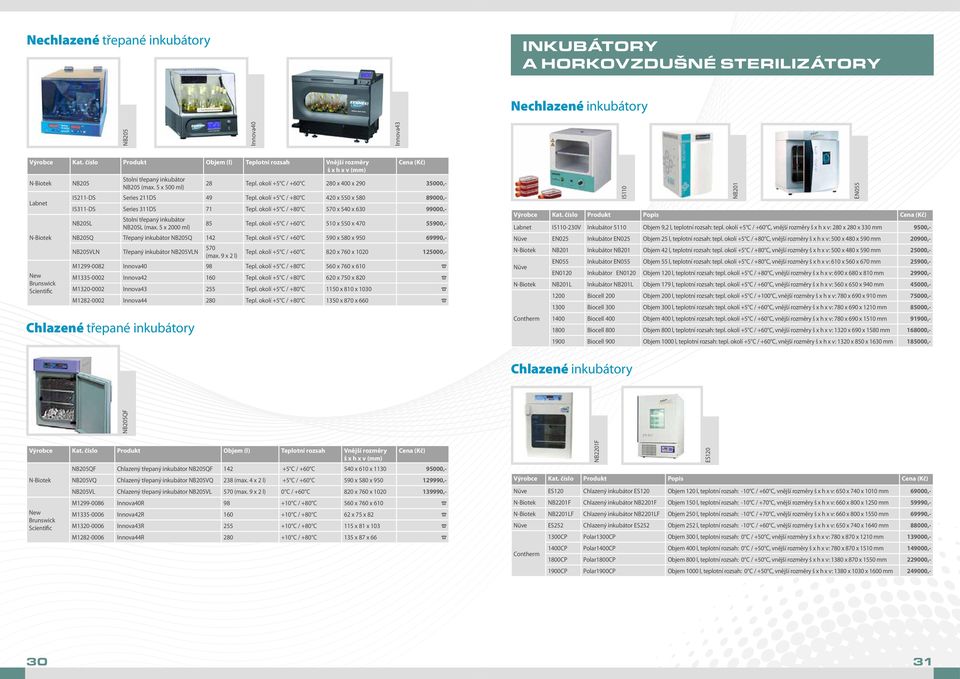 okolí +5 C / +60 C 280 x 400 x 290 35000,- Labnet I5211-DS Series 211DS 49 Tepl. okolí +5 C / +80 C 420 x 550 x 580 89000,- I5311-DS Series 311DS 71 Tepl.