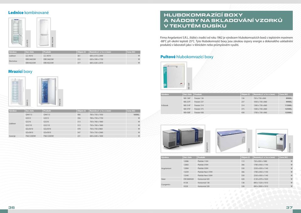 číslo Produkt Objem (l) Rozměry š x h x v (mm) Cena (Kč) Liebherr LCv 4010 LCv 4010 361 600 x 610 x 2000 ERB 34633W ERB 34633W 315 630 x 590 x 1750 Electrolux ERB 40233W ERB 40233W 377 600 x 630 x