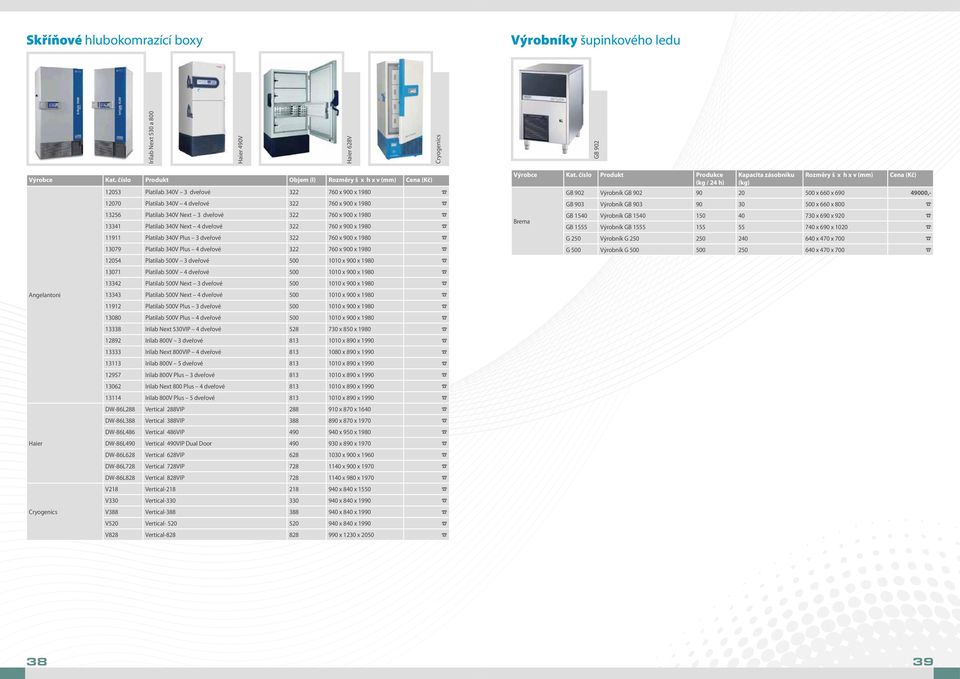 Platilab 340V Next 3 dveřové 322 760 x 900 x 1980 13341 Platilab 340V Next 4 dveřové 322 760 x 900 x 1980 11911 Platilab 340V Plus 3 dveřové 322 760 x 900 x 1980 13079 Platilab 340V Plus 4 dveřové