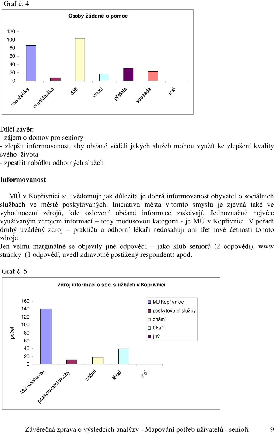 mohou využít ke zlepšení kvality svého života - zpestřit nabídku odborných služeb Informovanost MÚ v Kopřivnici si uvědomuje jak důležitá je dobrá informovanost obyvatel o sociálních službách ve