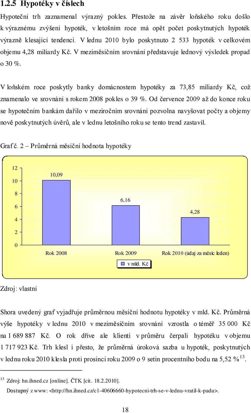 V lednu 2010 bylo poskytnuto 2 533 hypoték v celkovém objemu 4,28 miliardy Kč. V meziměsíčním srovnání představuje lednový výsledek propad o 30 %.