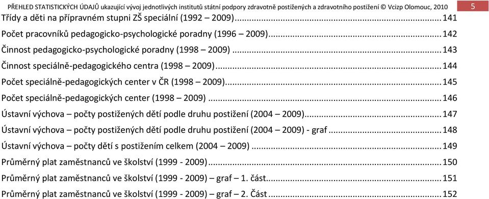 .. 146 Ústavní výchova počty postižených dětí podle druhu postižení (2004 2009)... 147 Ústavní výchova počty postižených dětí podle druhu postižení (2004 2009) - graf.