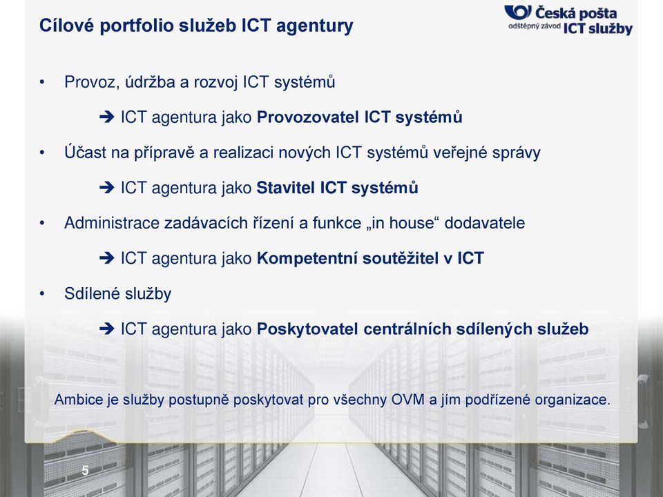 zadávacích ízení a funkce in house dodavatele ICT agentura jako Kompetentní soutěžitel v ICT Sdílené služby ICT