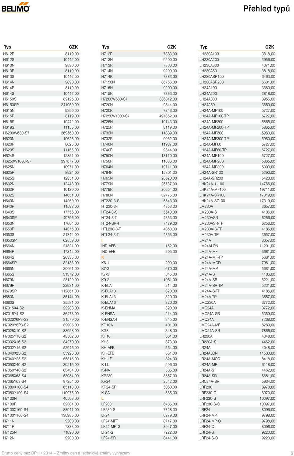 10120,00 H632S 14651,00 H640N 14260,00 H640R 11592,00 H640S 17756,00 H640SP 49795,00 H650N 17664,00 H650R 14375,00 H650S 21344,00 H650SP 62859,00 H664N 21321,00 H664R 17342,00 H664S 26335,00 H664SP