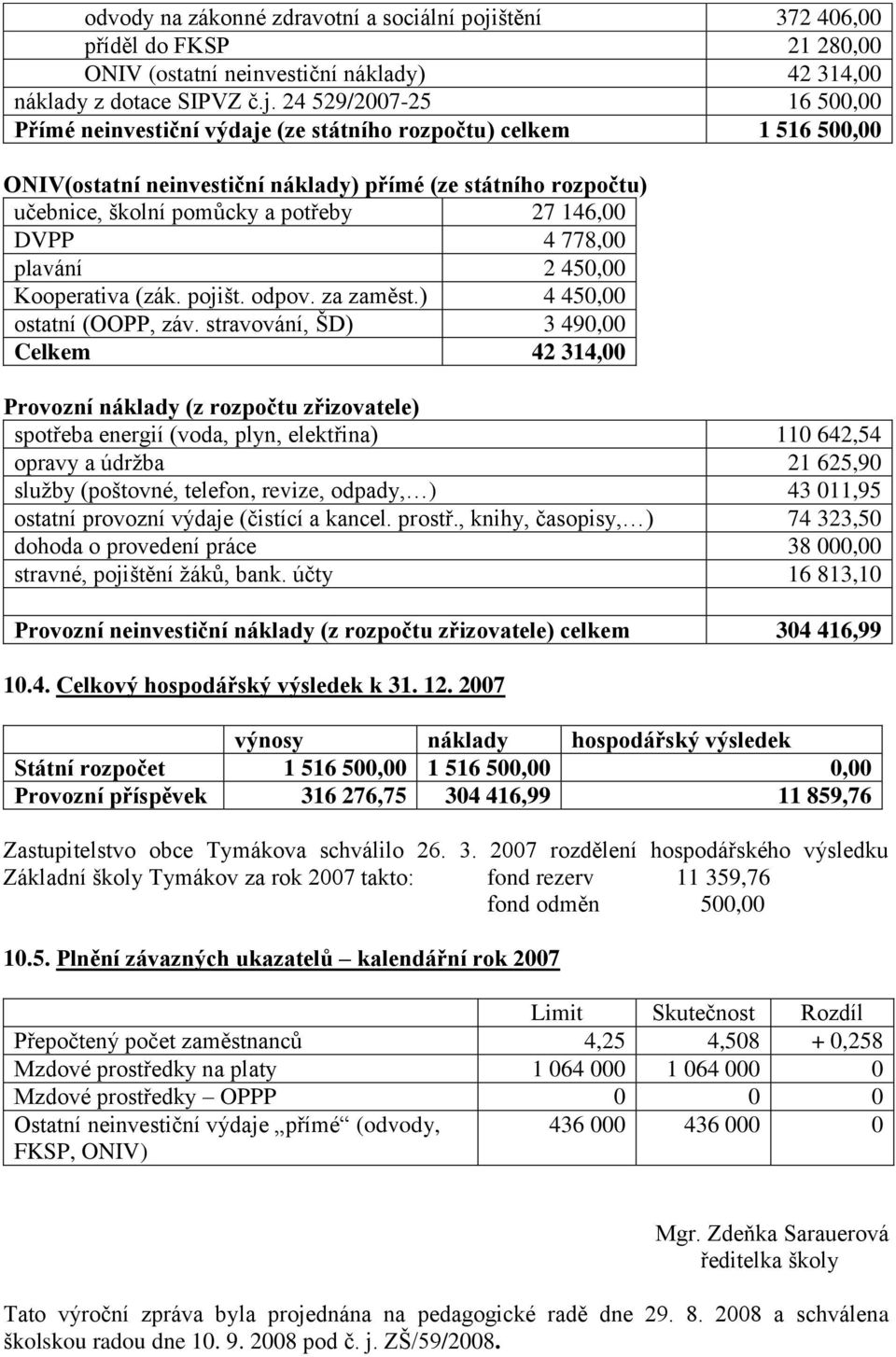 24 529/2007-25 16 500,00 Přímé neinvestiční výdaje (ze státního rozpočtu) celkem 1 516 500,00 ONIV(ostatní neinvestiční náklady) přímé (ze státního rozpočtu) učebnice, školní pomůcky a potřeby 27