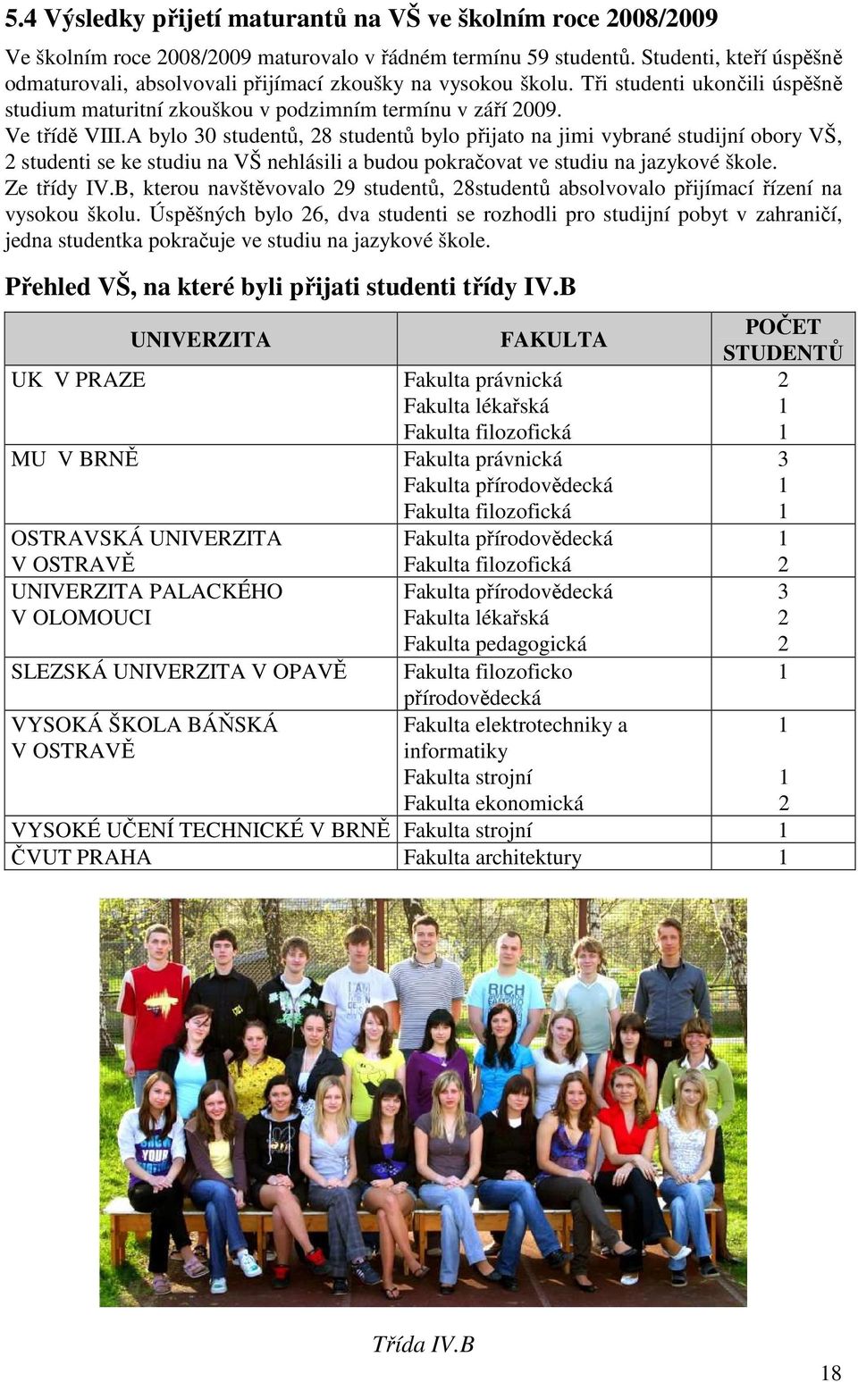 A bylo 30 studentů, 28 studentů bylo přijato na jimi vybrané studijní obory VŠ, 2 studenti se ke studiu na VŠ nehlásili a budou pokračovat ve studiu na jazykové škole. Ze třídy IV.