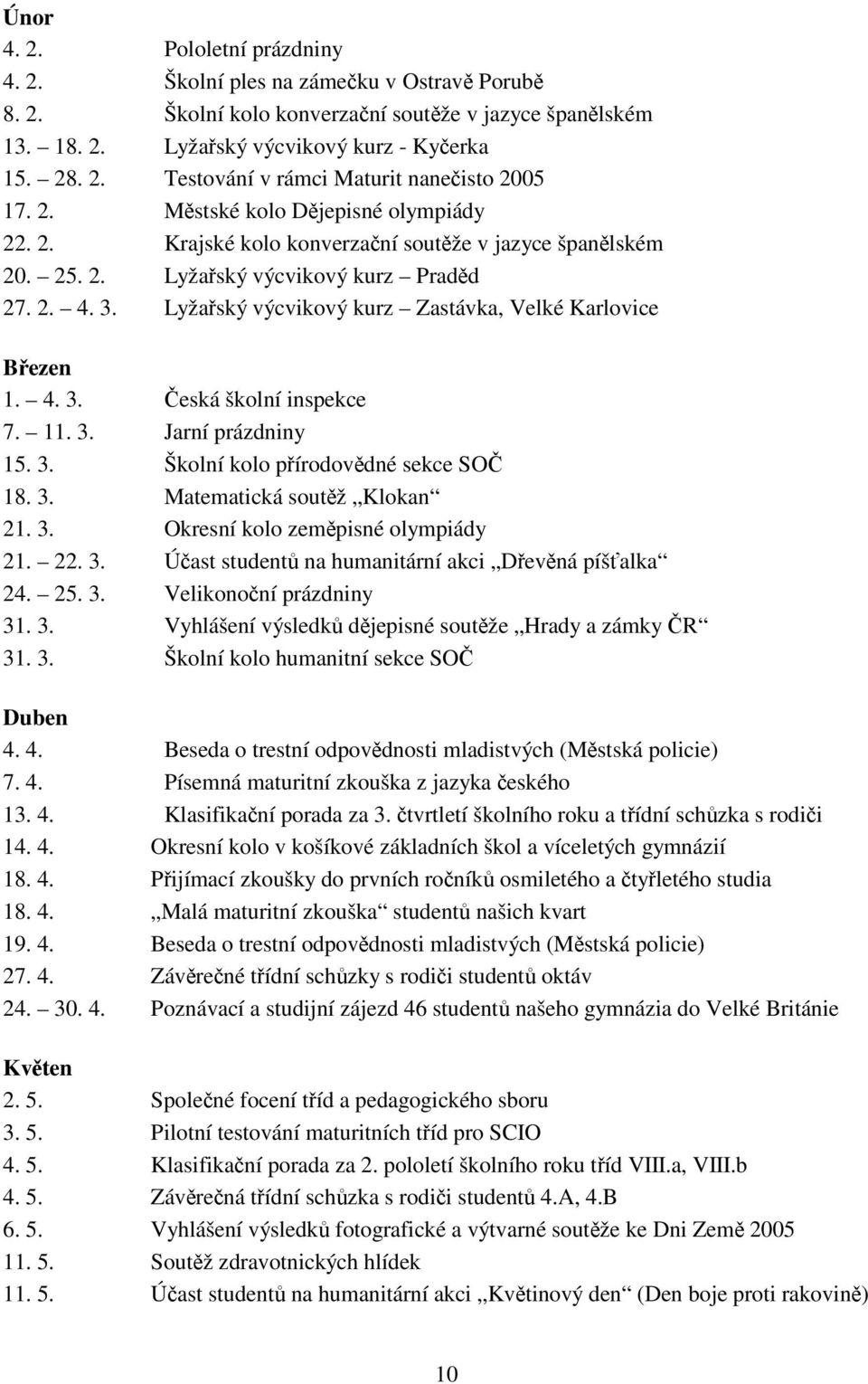 Lyžařský výcvikový kurz Zastávka, Velké Karlovice Březen 1. 4. 3. Česká školní inspekce 7. 11. 3. Jarní prázdniny 15. 3. Školní kolo přírodovědné sekce SOČ 18. 3. Matematická soutěž Klokan 21. 3. Okresní kolo zeměpisné olympiády 21.