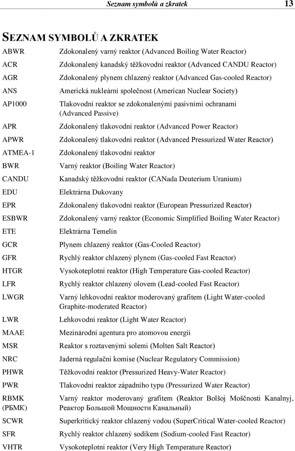 nukleární společnost (American Nuclear Society) Tlakovodní reaktor se zdokonalenými pasivními ochranami (Advanced Passive) Zdokonalený tlakovodní reaktor (Advanced Power Reactor) Zdokonalený