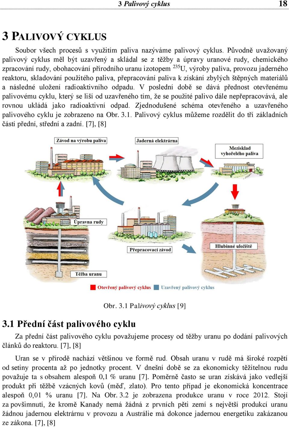 jaderného reaktoru, skladování použitého paliva, přepracování paliva k získání zbylých štěpných materiálů a následné uložení radioaktivního odpadu.