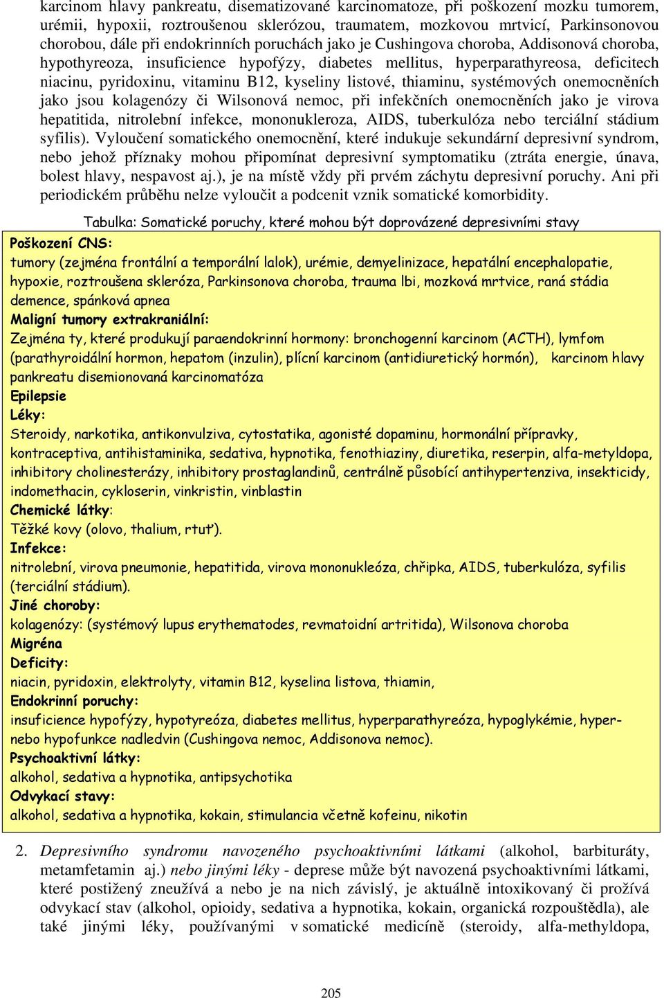 kyseliny listové, thiaminu, systémových onemocněních jako jsou kolagenózy či Wilsonová nemoc, při infekčních onemocněních jako je virova hepatitida, nitrolební infekce, mononukleroza, AIDS,