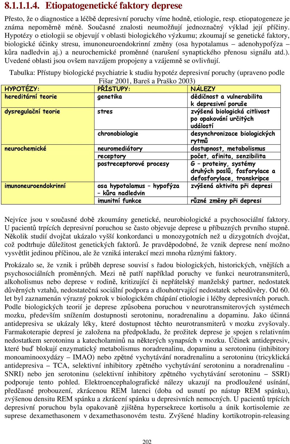 Hypotézy o etiologii se objevují v oblasti biologického výzkumu; zkoumají se genetické faktory, biologické účinky stresu, imunoneuroendokrinní změny (osa hypotalamus adenohypofýza kůra nadledvin aj.