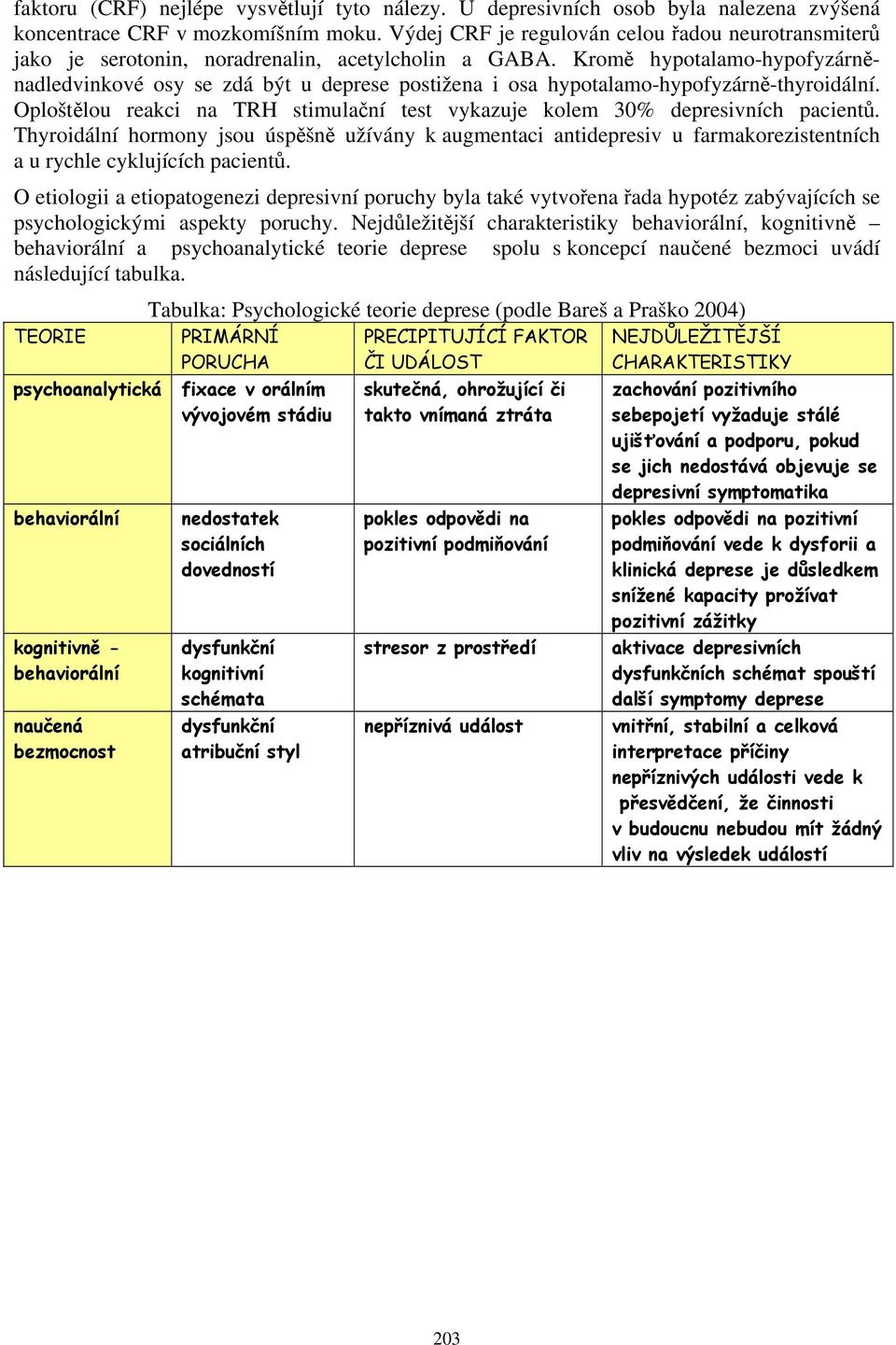 Kromě hypotalamo-hypofyzárněnadledvinkové osy se zdá být u deprese postižena i osa hypotalamo-hypofyzárně-thyroidální.