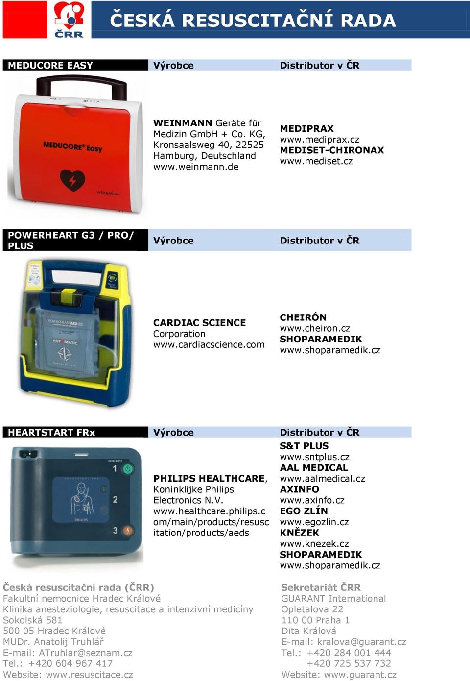 com CHEIRÓN www.cheiron.cz HEARTSTART FRx Výrobce Distributor v ČR PHILIPS HEALTHCARE, Koninklijke Philips Electronics N.V. www.healthcare.