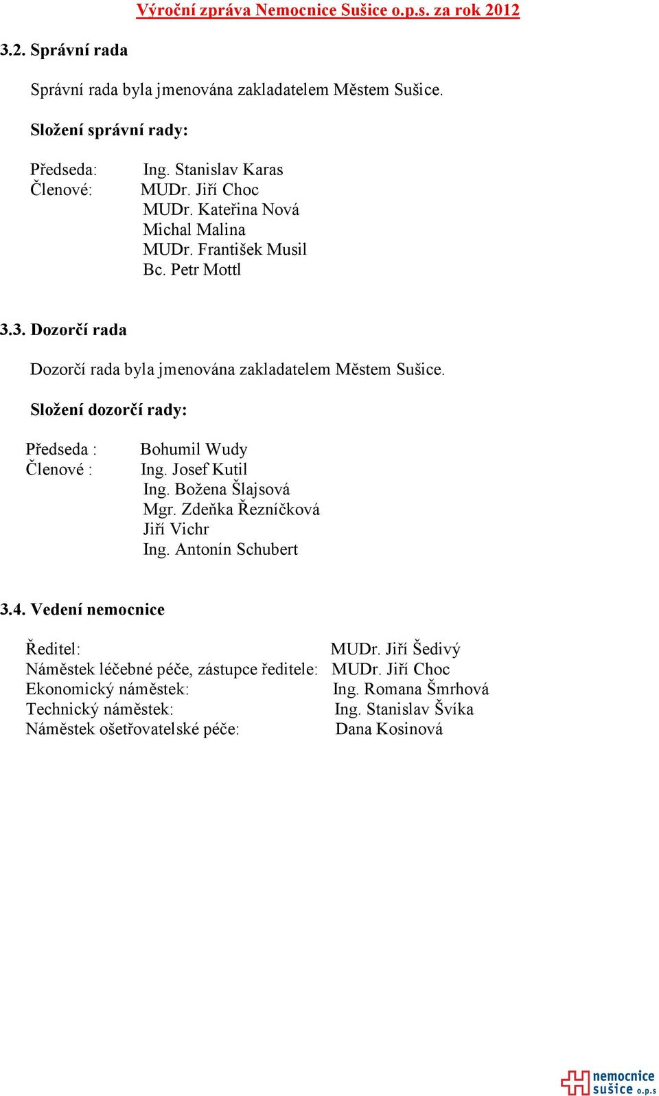 Složení dozorčí rady: Předseda : Členové : Bohumil Wudy Ing. Josef Kutil Ing. Božena Šlajsová Mgr. Zdeňka Řezníčková Jiří Vichr Ing. Antonín Schubert 3.4.