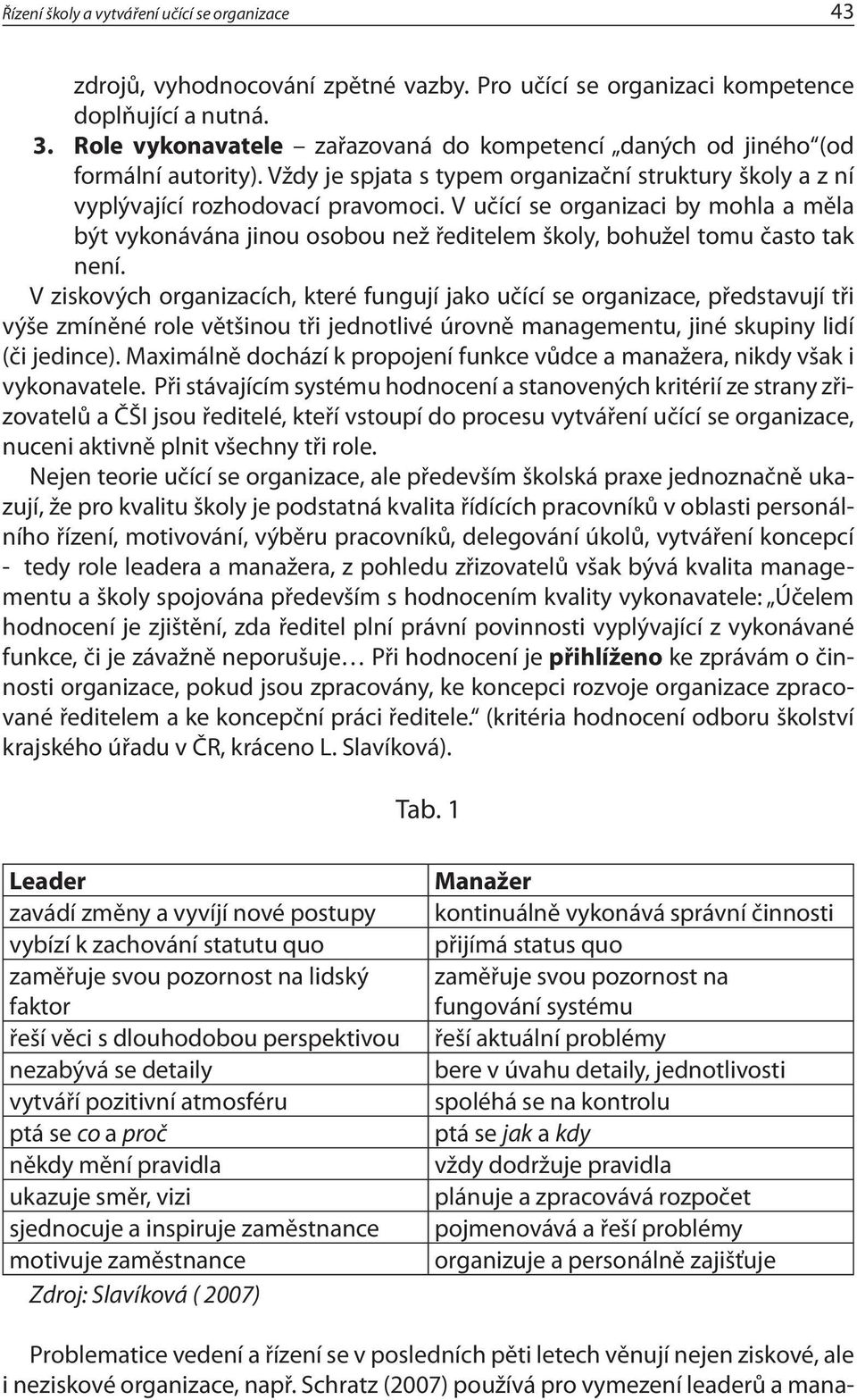 V učící se organizaci by mohla a měla být vykonávána jinou osobou než ředitelem školy, bohužel tomu často tak není.