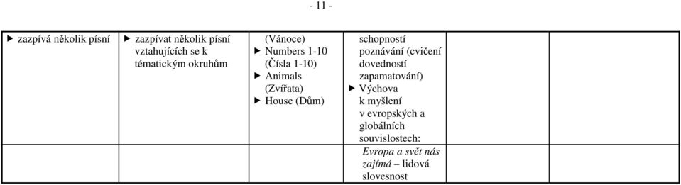 (Zvířata) House (Dům) dovedností zapamatování) Výchova k myšlení v