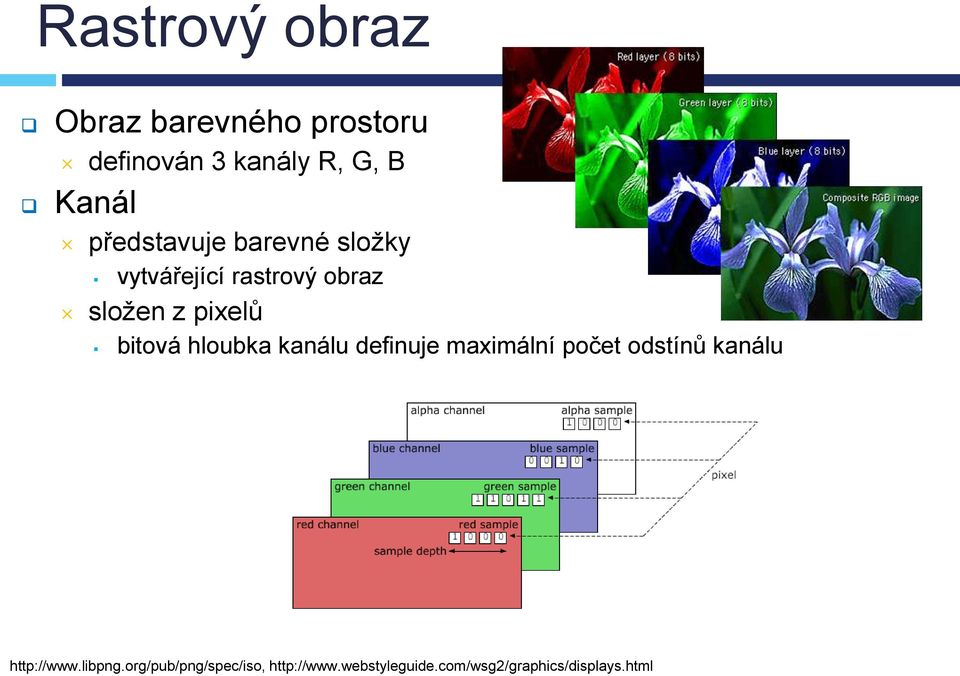 bitová hloubka kanálu definuje maximální počet odstínů kanálu http://www.