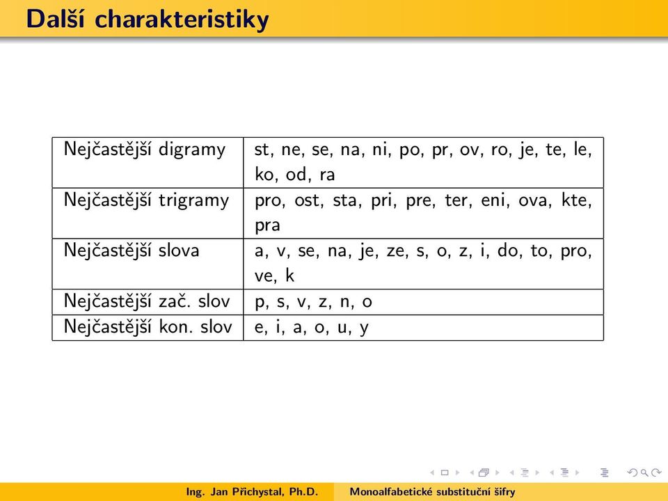 ova, kte, pra Nejčastější slova a, v, se, na, je, ze, s, o, z, i, do, to, pro,