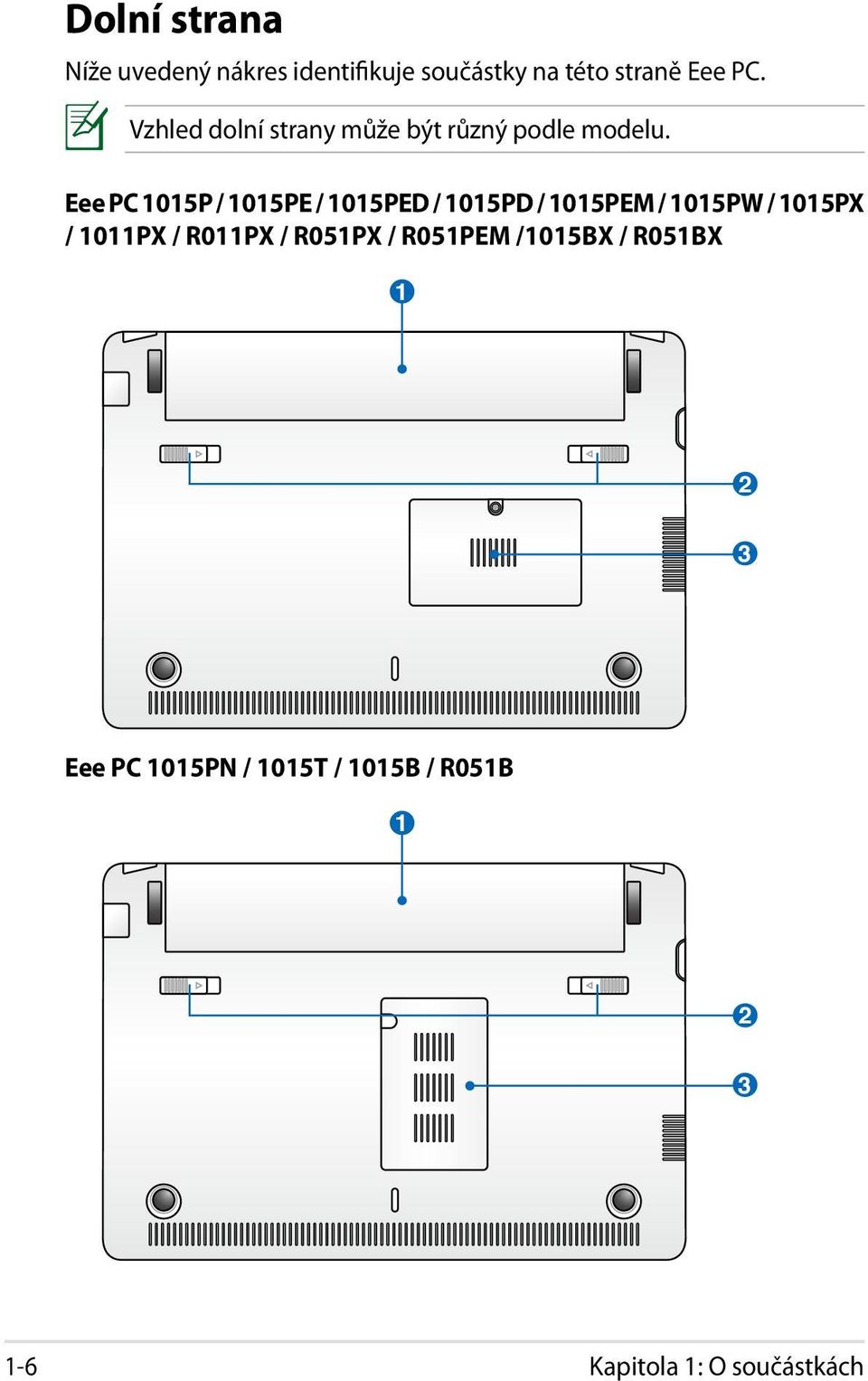 Eee PC 1015P / 1015PE / 1015PED / 1015PD / 1015PEM / 1015PW / 1015PX / 1011PX /