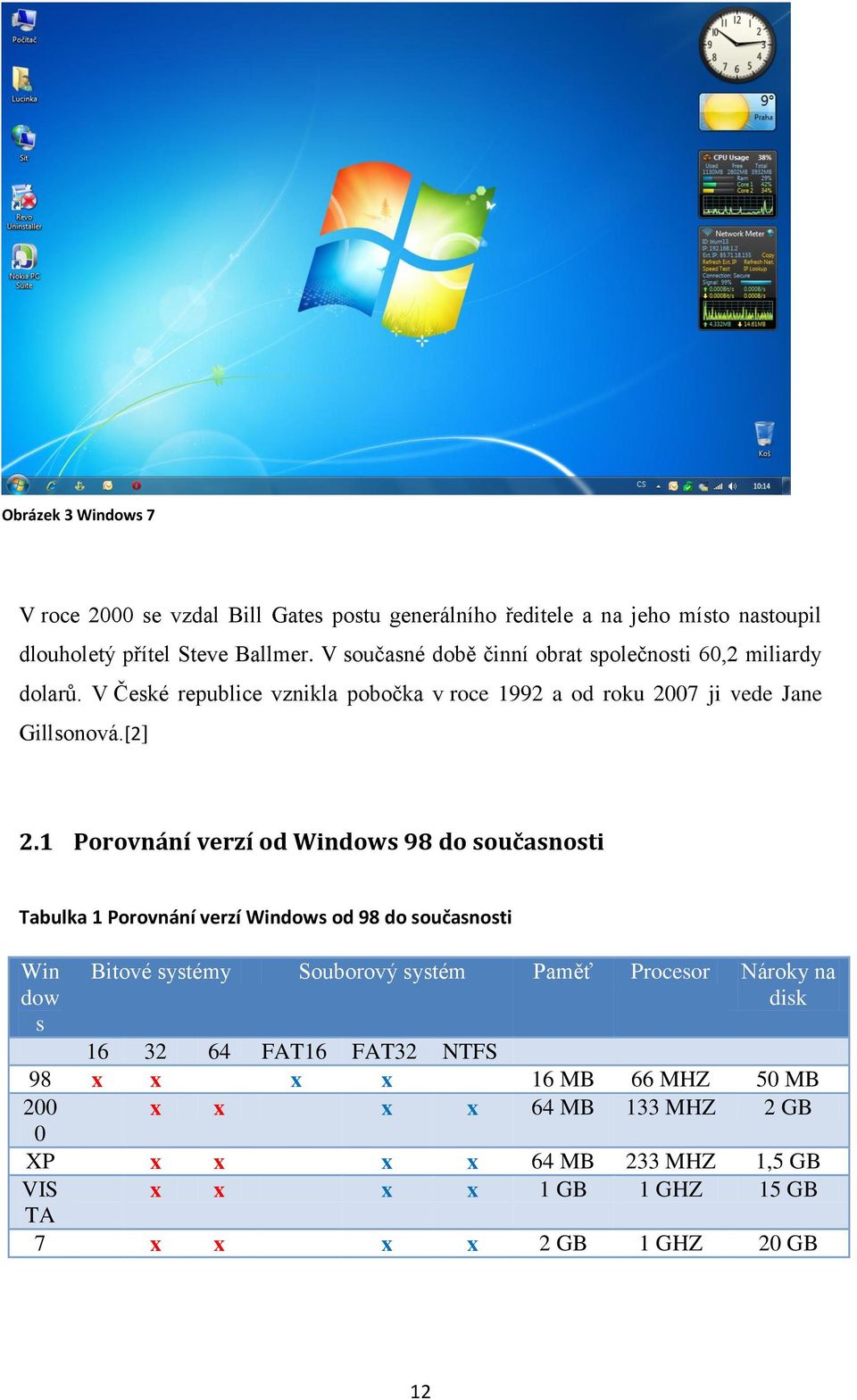 1 Porovnání verzí od Windows 98 do současnosti Tabulka 1 Porovnání verzí Windows od 98 do současnosti Win dow s Bitové systémy Souborový systém Paměť Procesor