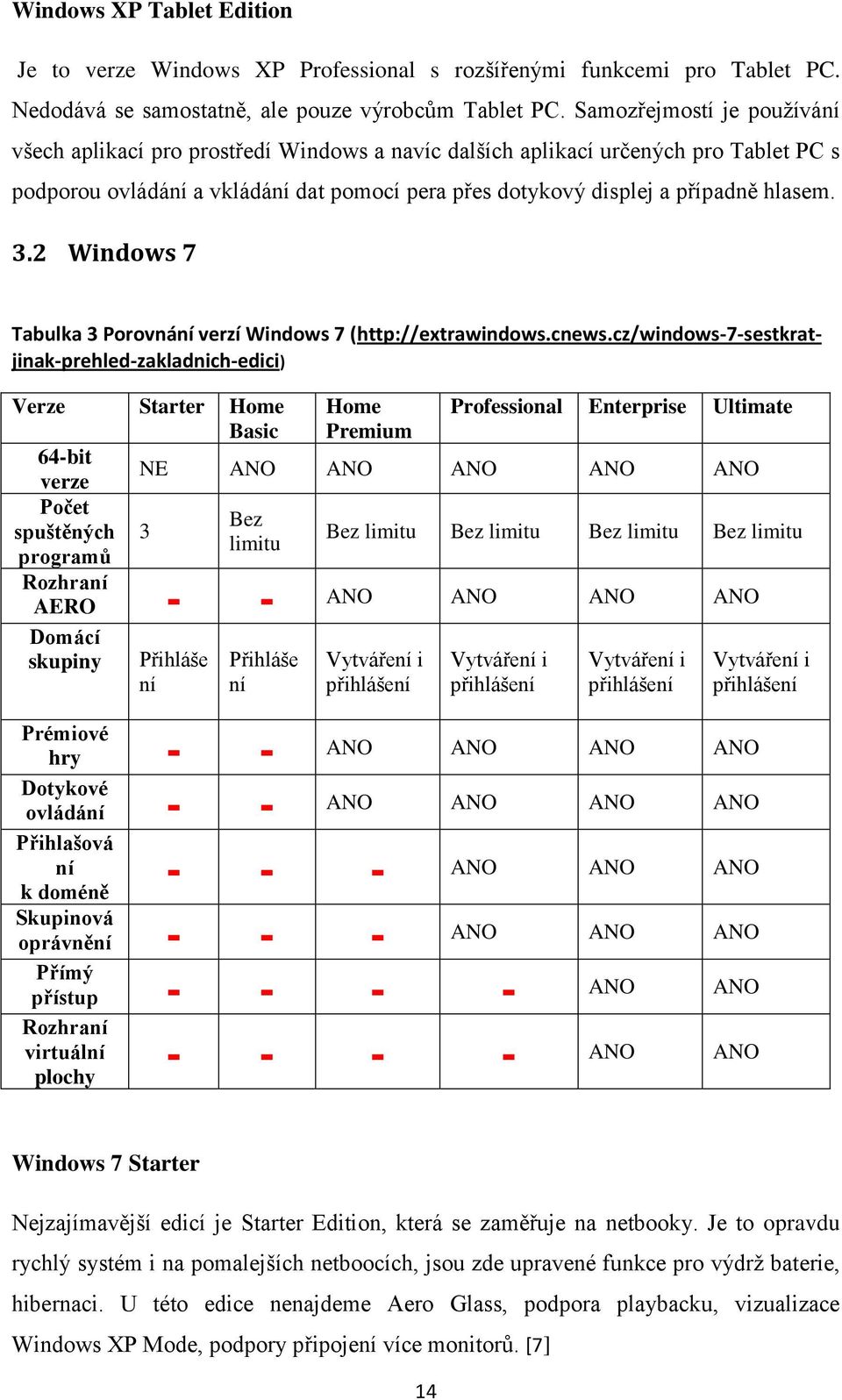 3.2 Windows 7 Tabulka 3 Porovnání verzí Windows 7 (http://extrawindows.cnews.