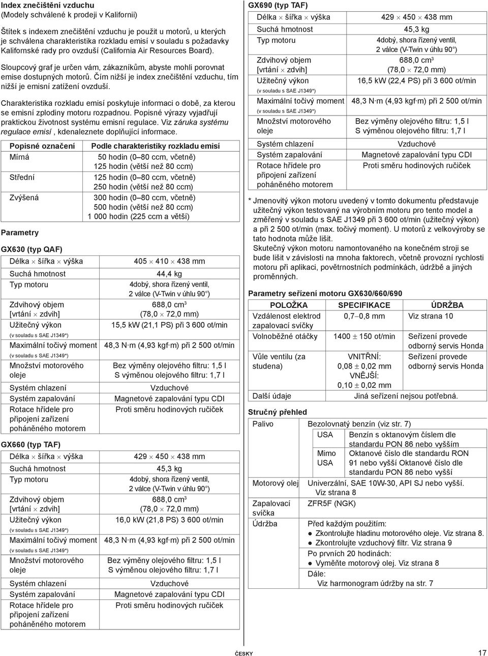 Čím nižší je index znečištění vzduchu, tím nižší je emisní zatížení ovzduší. Charakteristika rozkladu emisí poskytuje informaci o době, za kterou se emisní zplodiny motoru rozpadnou.