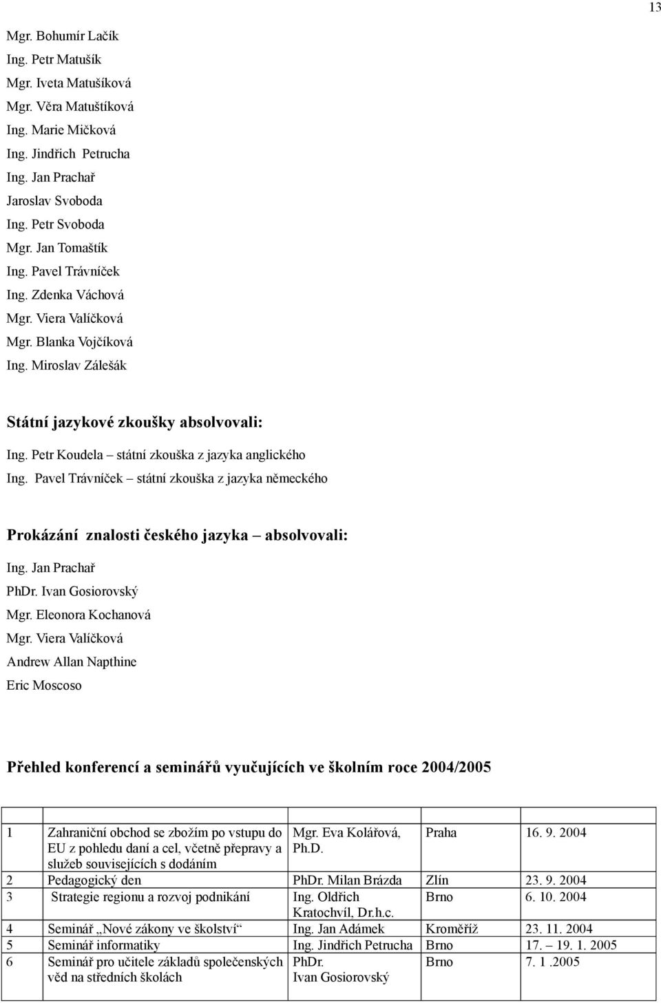 Pavel Trávníček státní zkouška z jazyka německého Prokázání znalosti českého jazyka absolvovali: Ing. Prachař PhDr. Ivan Gosiorovský Mgr. Eleonora Kochanová Mgr.