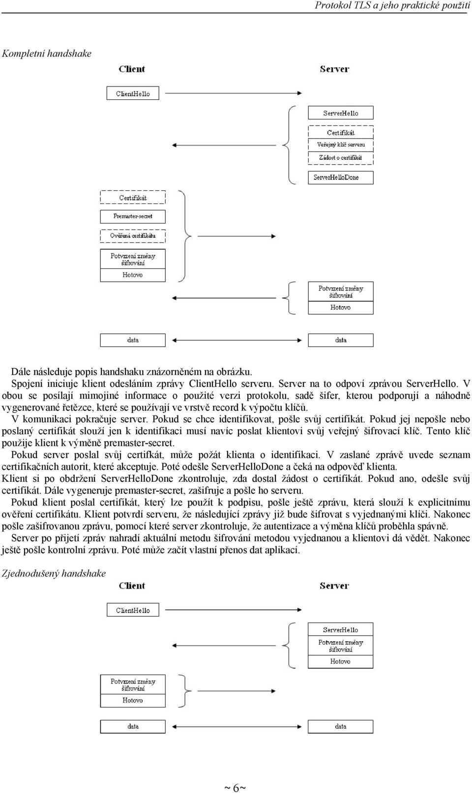 V komunikaci pokračuje server. Pokud se chce identifikovat, pošle svůj certifikát.