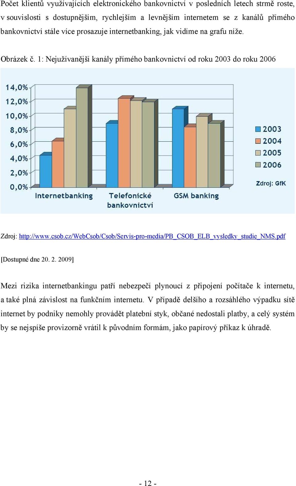 cz/webcsob/csob/servis-pro-media/pb_csob_elb_vysledky_studie_nms.pdf [Dostupné dne 20