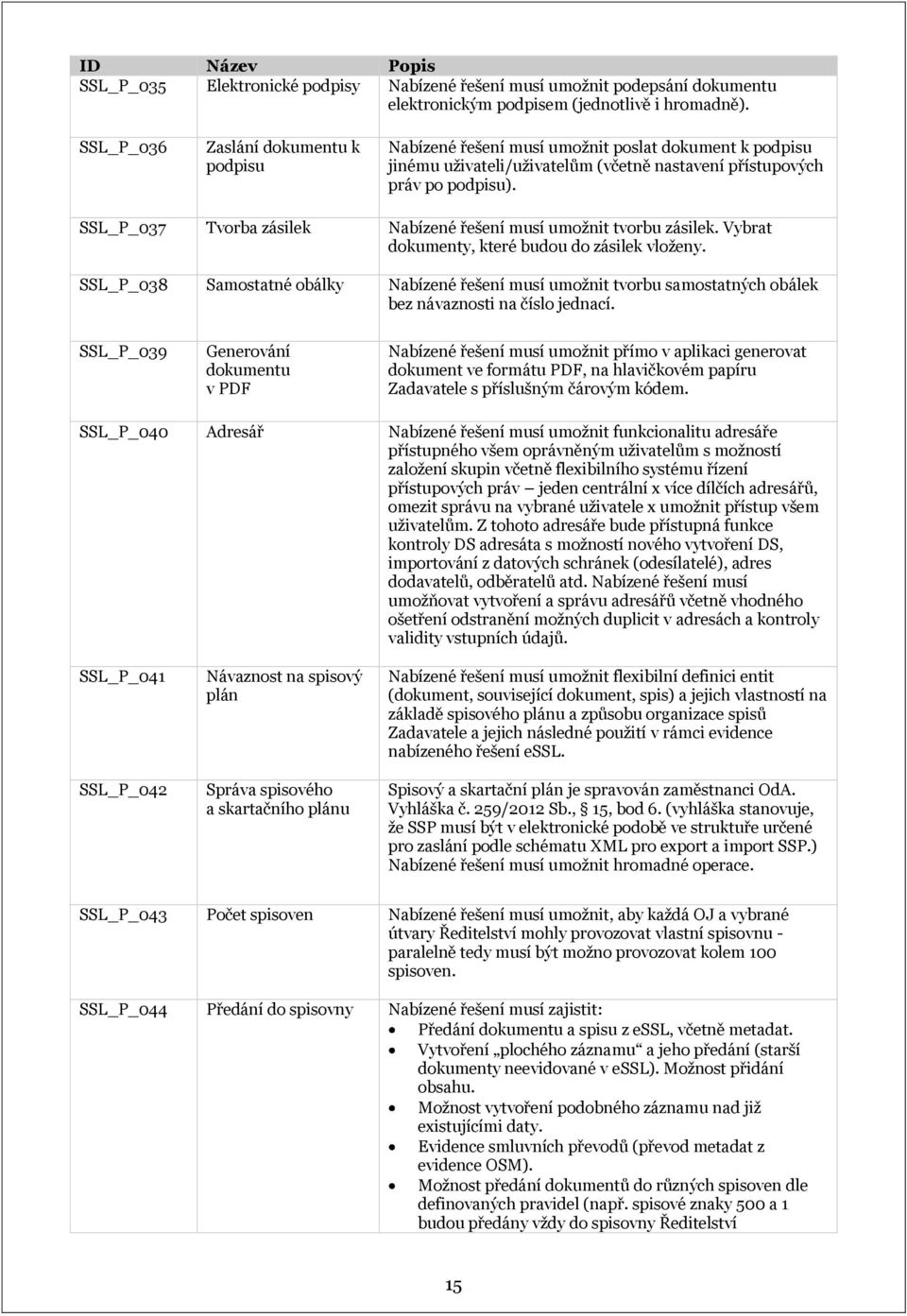 SSL_P_037 Tvorba zásilek Nabízené řešení musí umožnit tvorbu zásilek. Vybrat dokumenty, které budou do zásilek vloženy.