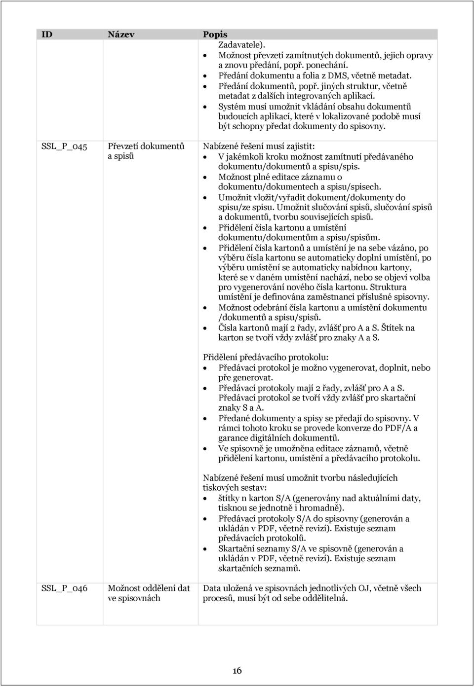 Systém musí umožnit vkládání obsahu dokumentů budoucích aplikací, které v lokalizované podobě musí být schopny předat dokumenty do spisovny.