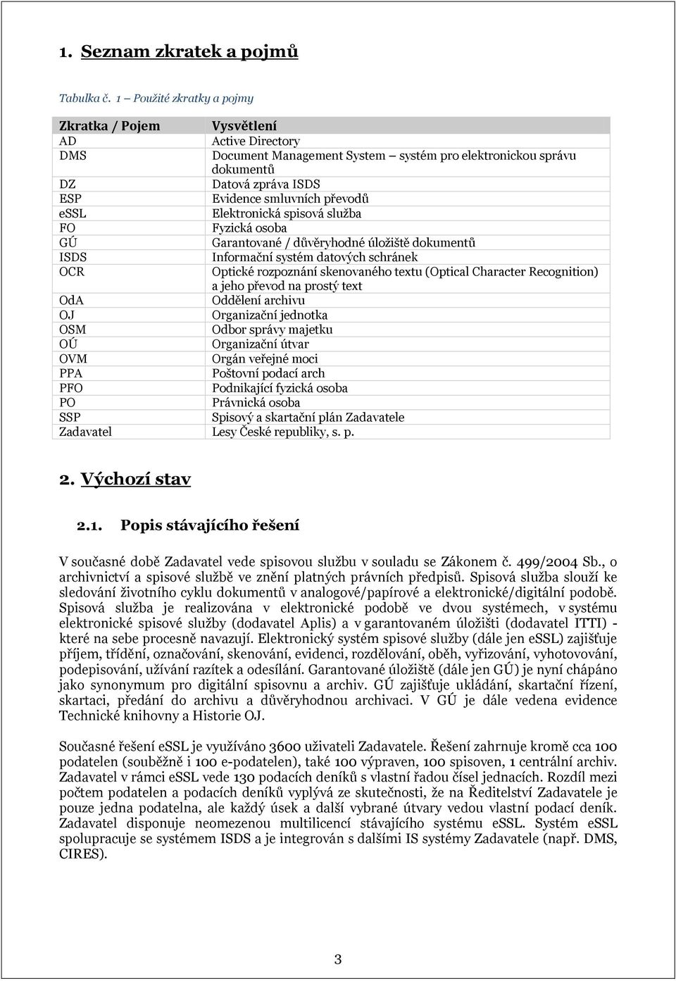 essl Elektronická spisová služba FO Fyzická osoba GÚ Garantované / důvěryhodné úložiště dokumentů ISDS Informační systém datových schránek OCR Optické rozpoznání skenovaného textu (Optical Character