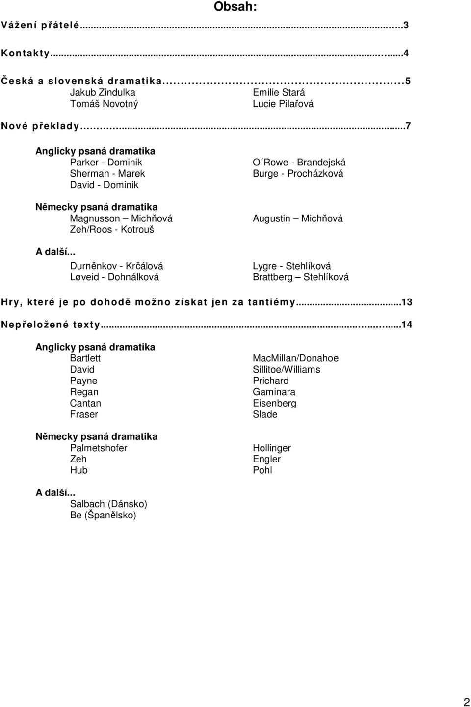 .. Durněnkov - Krčálová Løveid - Dohnálková O Rowe - Brandejská Burge - Procházková Augustin Michňová Lygre - Stehlíková Brattberg Stehlíková Hry, které je po dohodě možno získat jen za tantiémy.